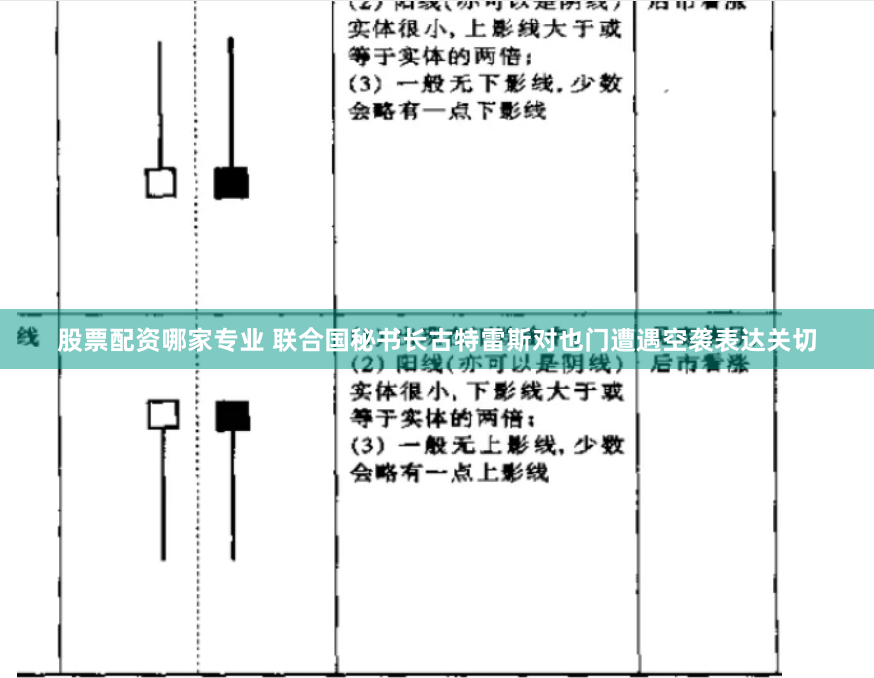股票配资哪家专业 联合国秘书长古特雷斯对也门遭遇空袭表达关切