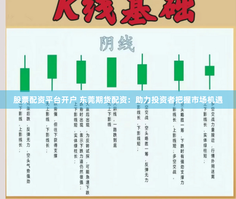 股票配资平台开户 东莞期货配资：助力投资者把握市场机遇