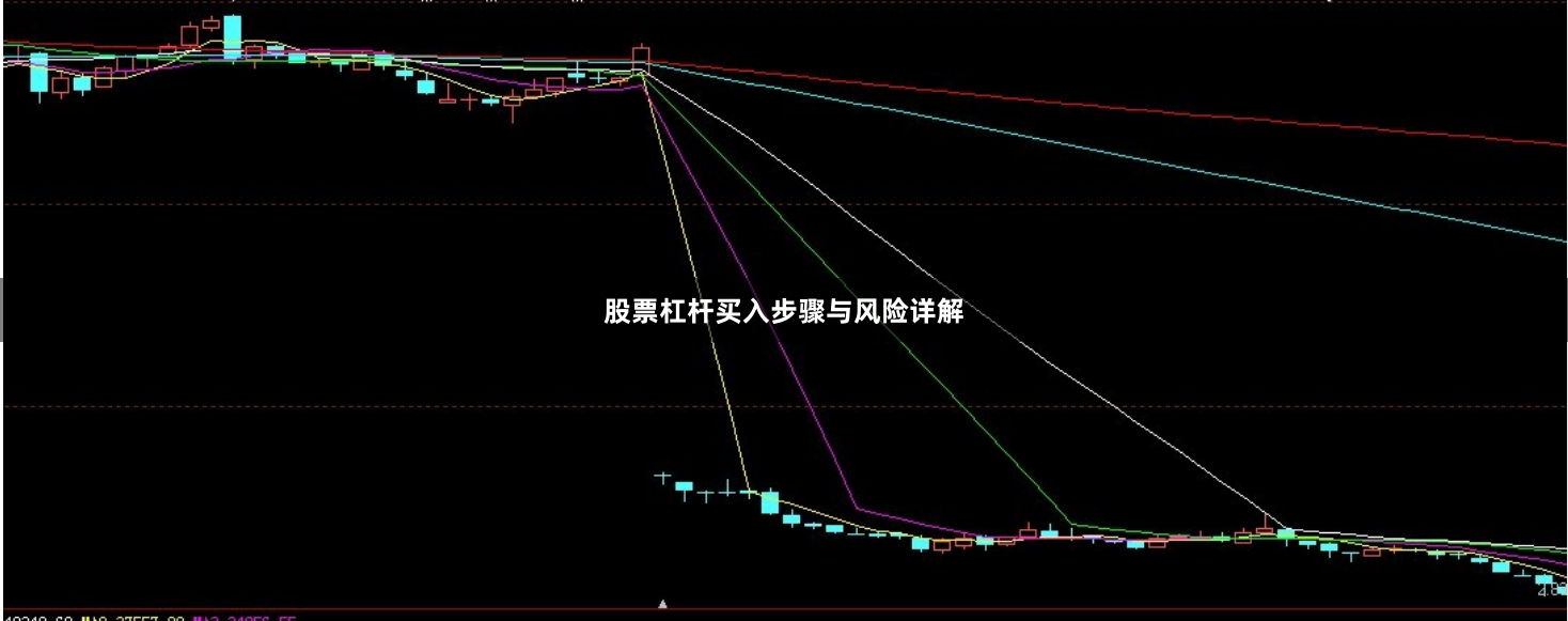 股票杠杆买入步骤与风险详解